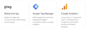 Google Tagging Solutions